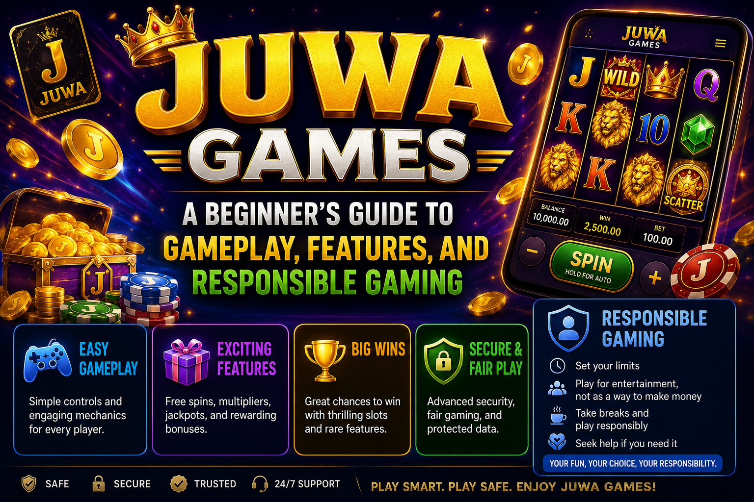 Juwa Games: A Beginner's Guide to Gameplay, Features, and Responsible Gaming